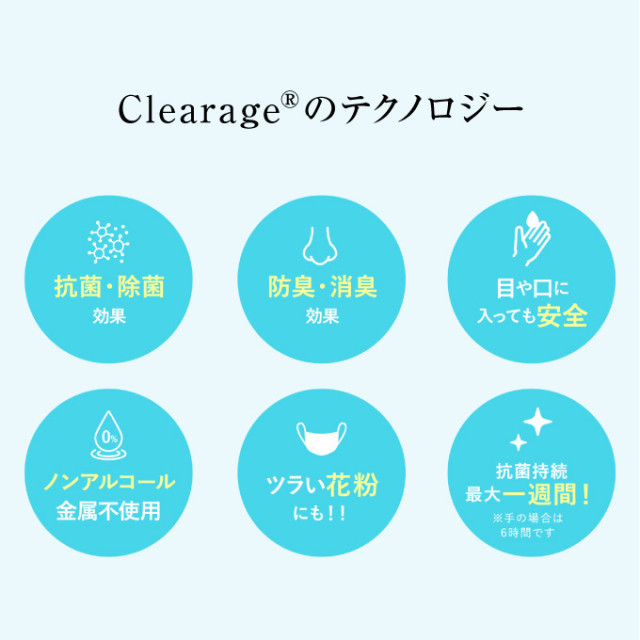 【送料込】Clearage(クリレージュ) 400ml 3