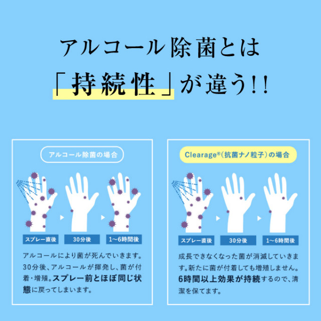 【送料込】Clearage(クリレージュ) 1000ml 2